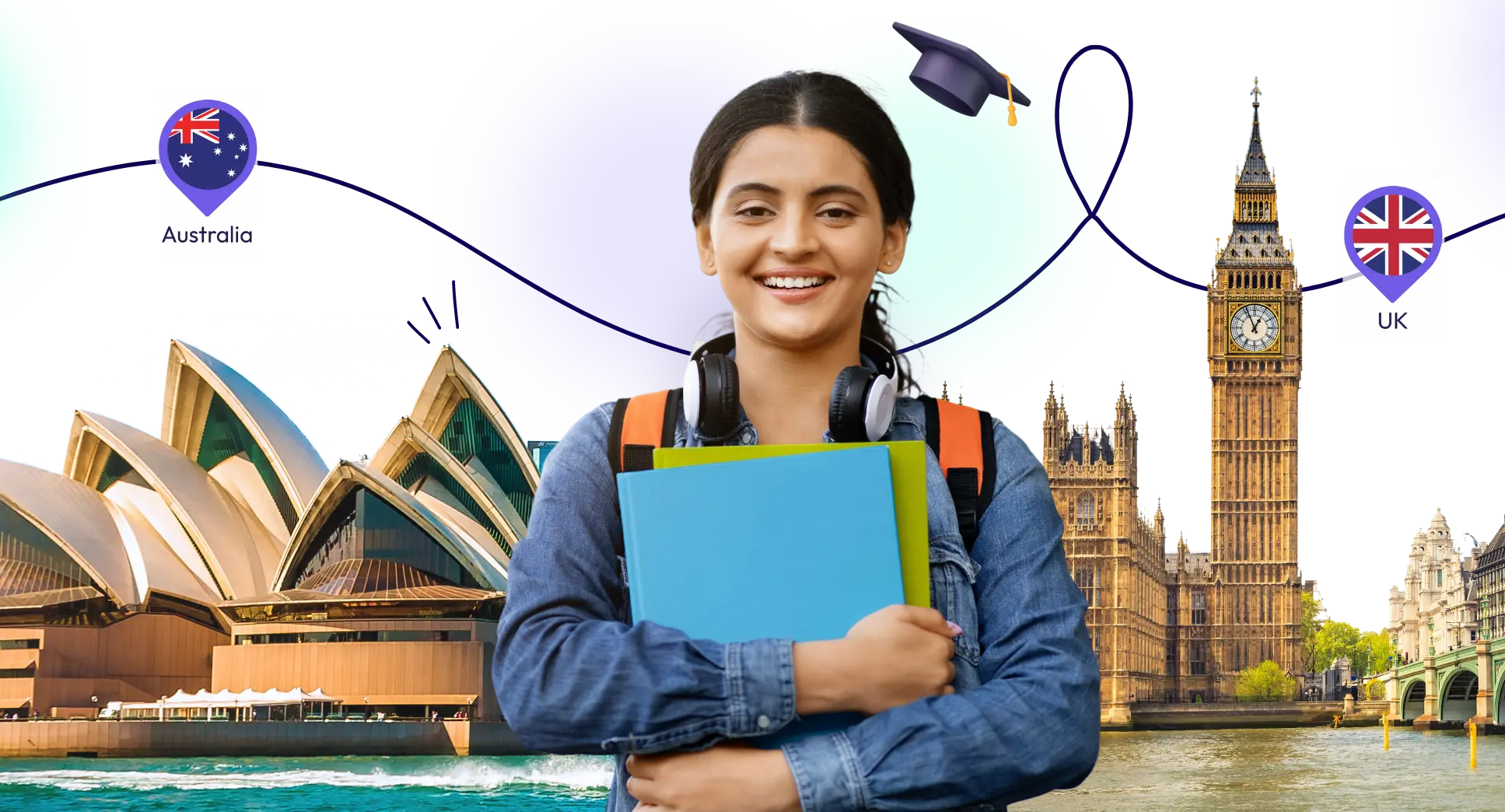 Study Abroad Consultants