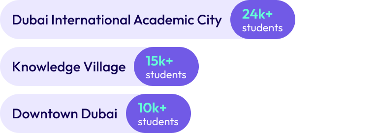 Best student cities in Dubai