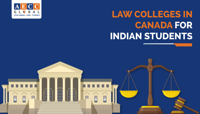 phd in law in canada for indian students