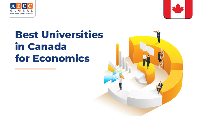 phd in economics from canada
